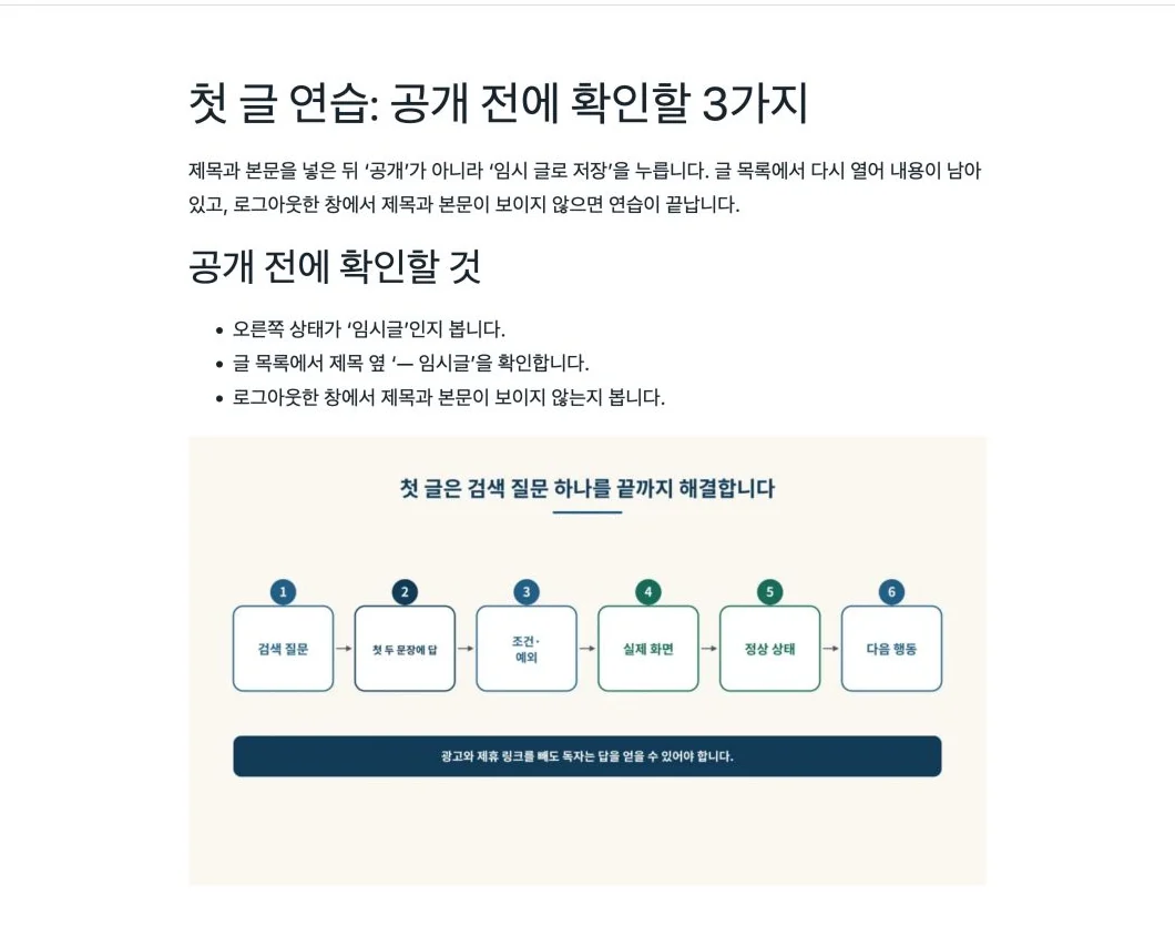 제목, 단락, 헤딩, 목록과 이미지를 넣은 워드프레스 첫 연습 글 편집 화면