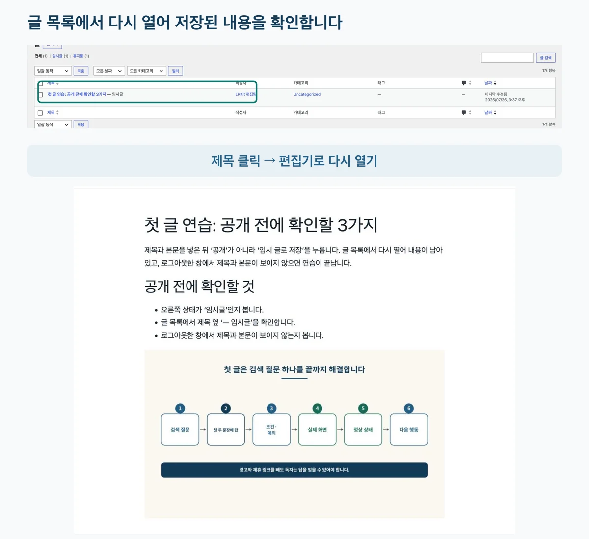 관리자 글 목록에서 다시 열었을 때 제목과 본문 네 블록이 그대로 남은 워드프레스 임시글