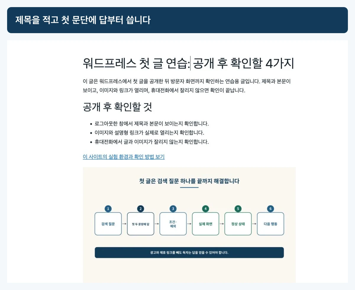 제목과 첫 문단의 직접 답, 소제목과 목록을 입력한 워드프레스 7.0.2 글 편집기