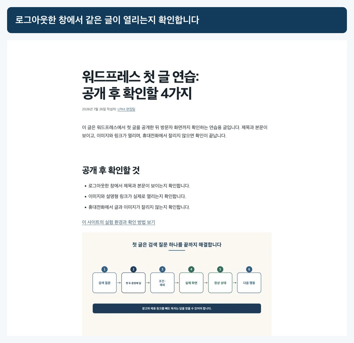 로그아웃한 브라우저에서 제목, 본문, 목록, 링크와 이미지가 열린 워드프레스 공개 글