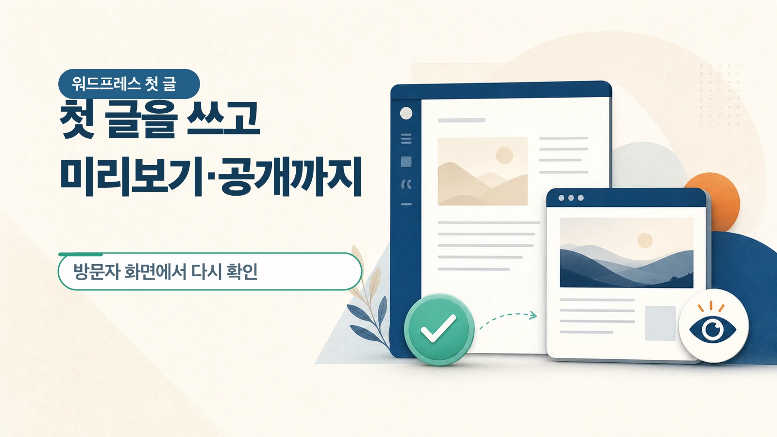 질문 하나에 답하는 글을 작성·미리보기·공개하고 방문자 화면과 복구 상태를 확인한다.