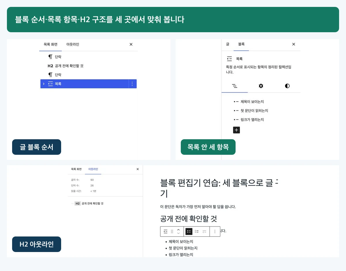 WordPress 목록 보기 탭의 문단 제목 문단 목록 계층과 아웃라인의 H2 공개 전에 확인할 것