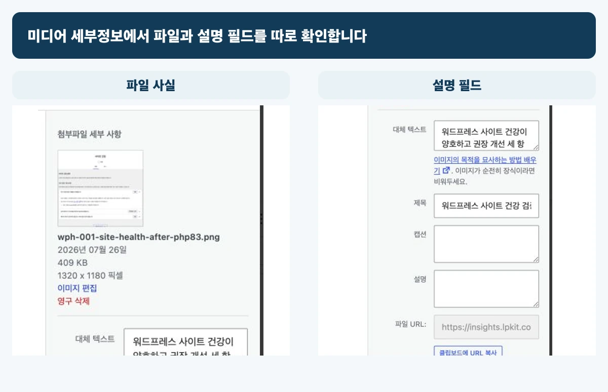 워드프레스 미디어 라이브러리의 첨부파일 세부정보에서 파일명·용량·치수와 대체 텍스트·제목·캡션·설명 필드를 나눠 확인한 화면