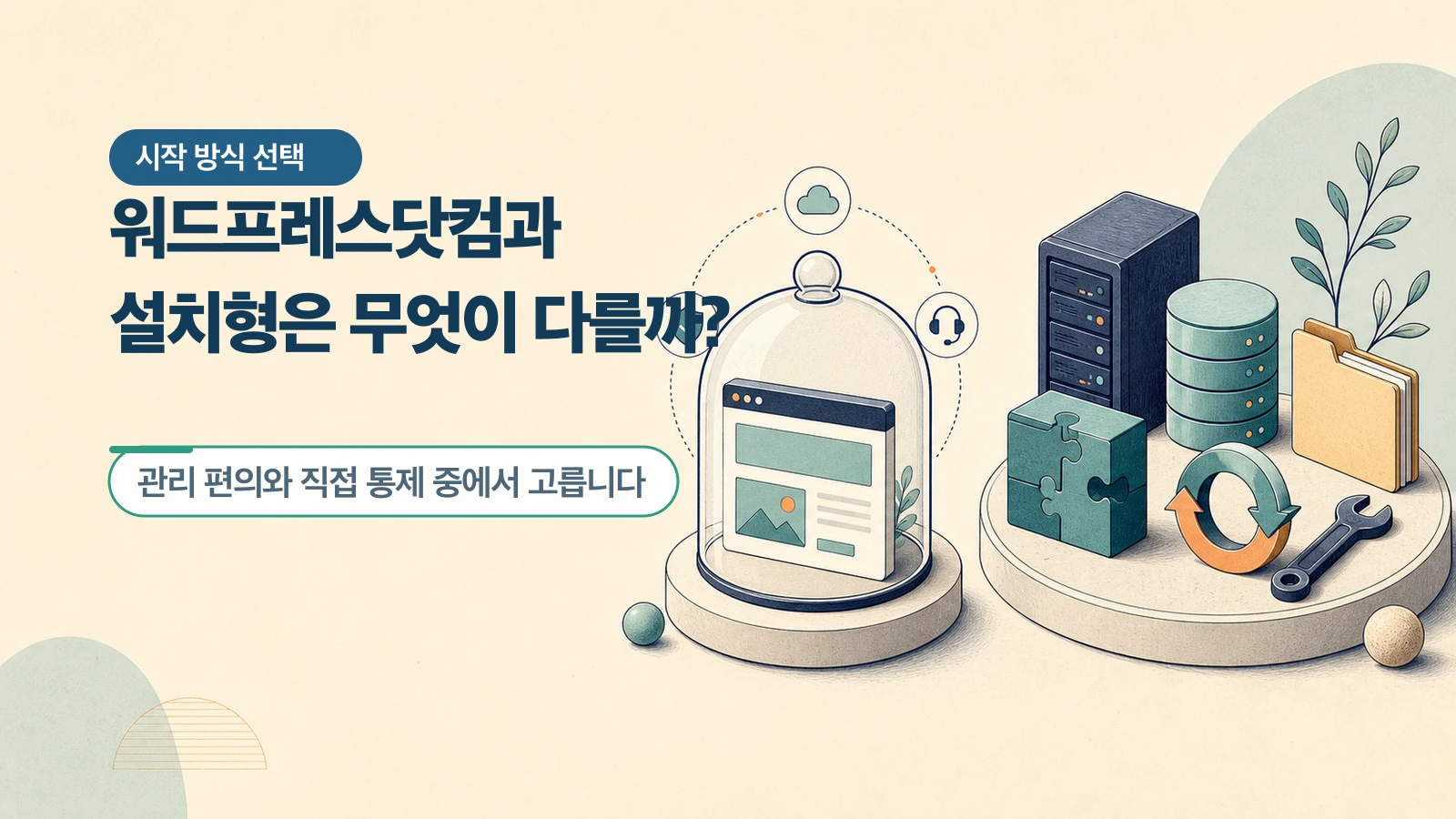 자기 상황에 맞는 WordPress.com 또는 설치형 워드프레스를 고른다.