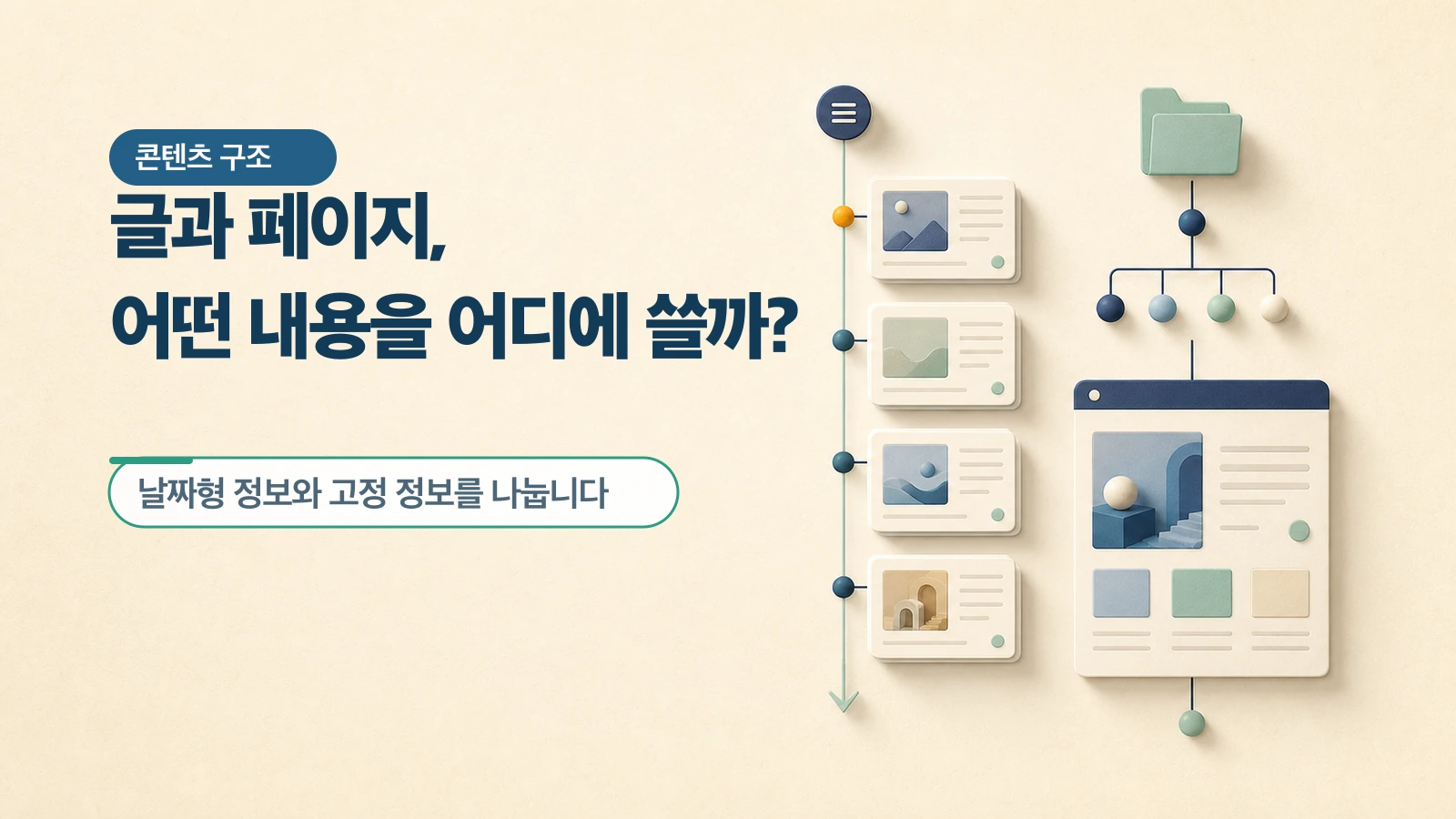 새 정보·강의는 글, 소개·문의·개인정보 안내는 페이지라는 기준으로 콘텐츠를 분류하고 이미 잘못 만든 공개 URL은 성급히 삭제하지 않는다.