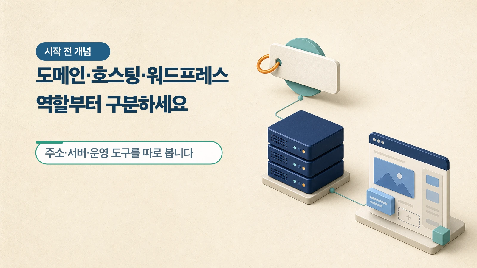 도메인·DNS·호스팅·워드프레스 관리자 계정의 역할과 소유권을 구분하고, 현재 가진 조합에 맞는 다음 행동 하나를 고른다.