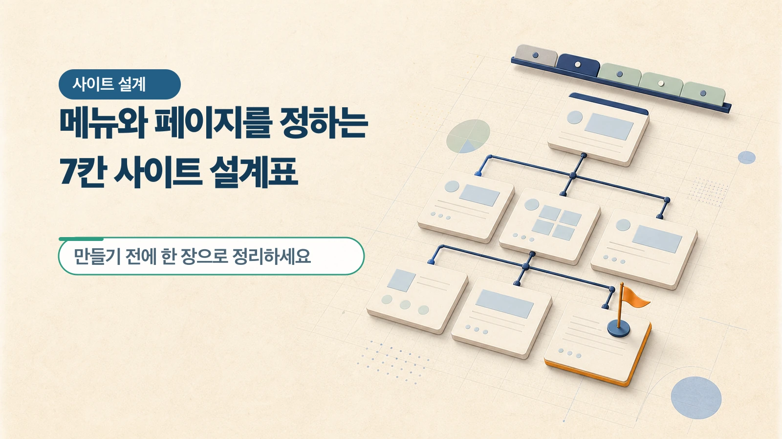 사이트 목적·핵심 방문자·첫 행동·필수 페이지·메뉴 순서·첫 콘텐츠·운영 책임을 복사 가능한 7칸 표 한 장에 정리한다.