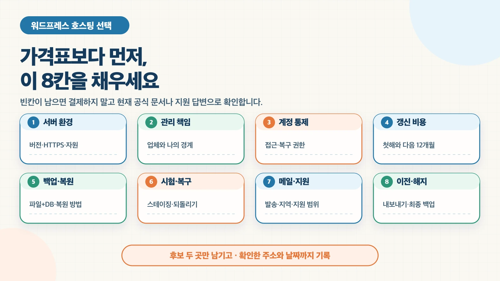 워드프레스 호스팅을 고를 때 서버 환경, 관리 책임, 계정 통제와 접근·복구 권한, 갱신 비용, 백업 복원, 업데이트 시험, 이메일 지원, 이전 경로를 확인하는 8칸 선택표