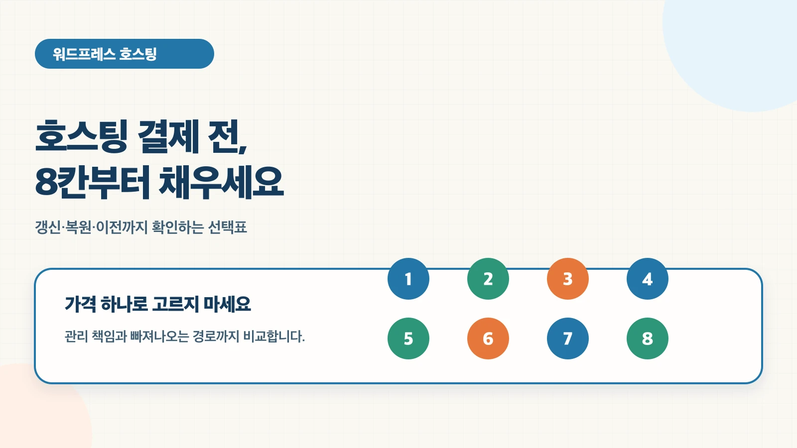 가격 하나로 결제하지 않고 관리 책임·계정 통제(접근·복구 권한)·갱신 비용·백업 복원·시험·지원·이전의 여덟 칸을 채워 후보 두 곳과 다음 행동을 남긴다.