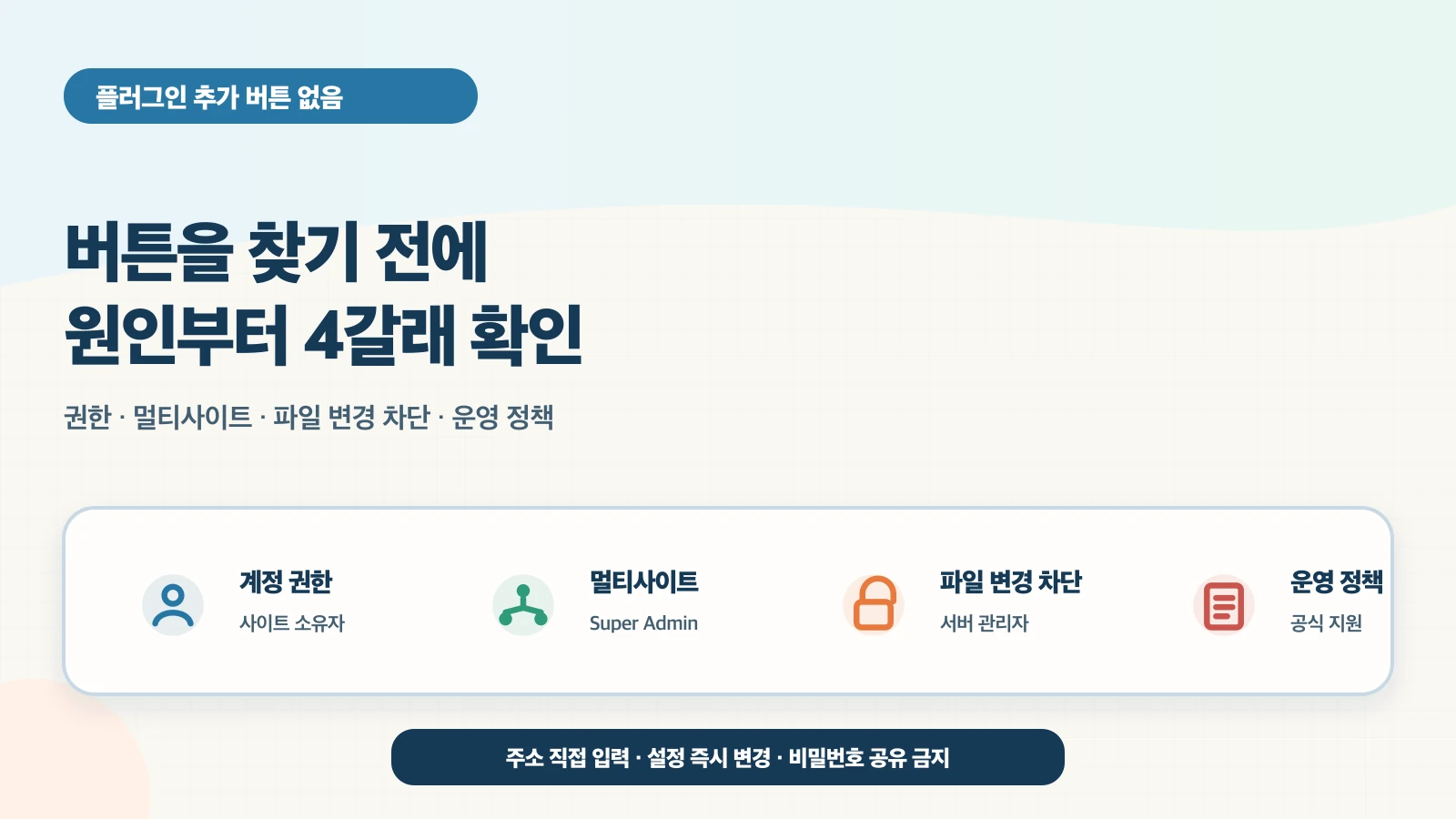 사이트를 바꾸거나 권한을 우회하지 않고 계정 권한·Multisite·파일 변경 차단·운영 정책을 구분해 설치 책임자와 공식 요청 경로를 찾는다.