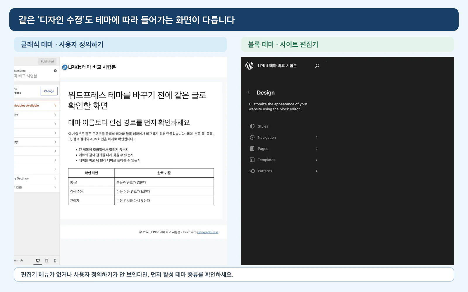 GeneratePress 클래식 테마의 사용자 정의하기와 Twenty Twenty-Five 블록 테마의 사이트 편집기를 같은 화면에서 비교한 실제 시험 결과