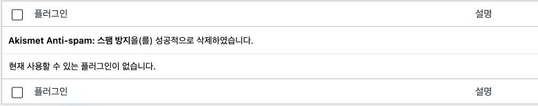 워드프레스 기본 플러그인을 삭제한 뒤 빈 플러그인 목록 화면