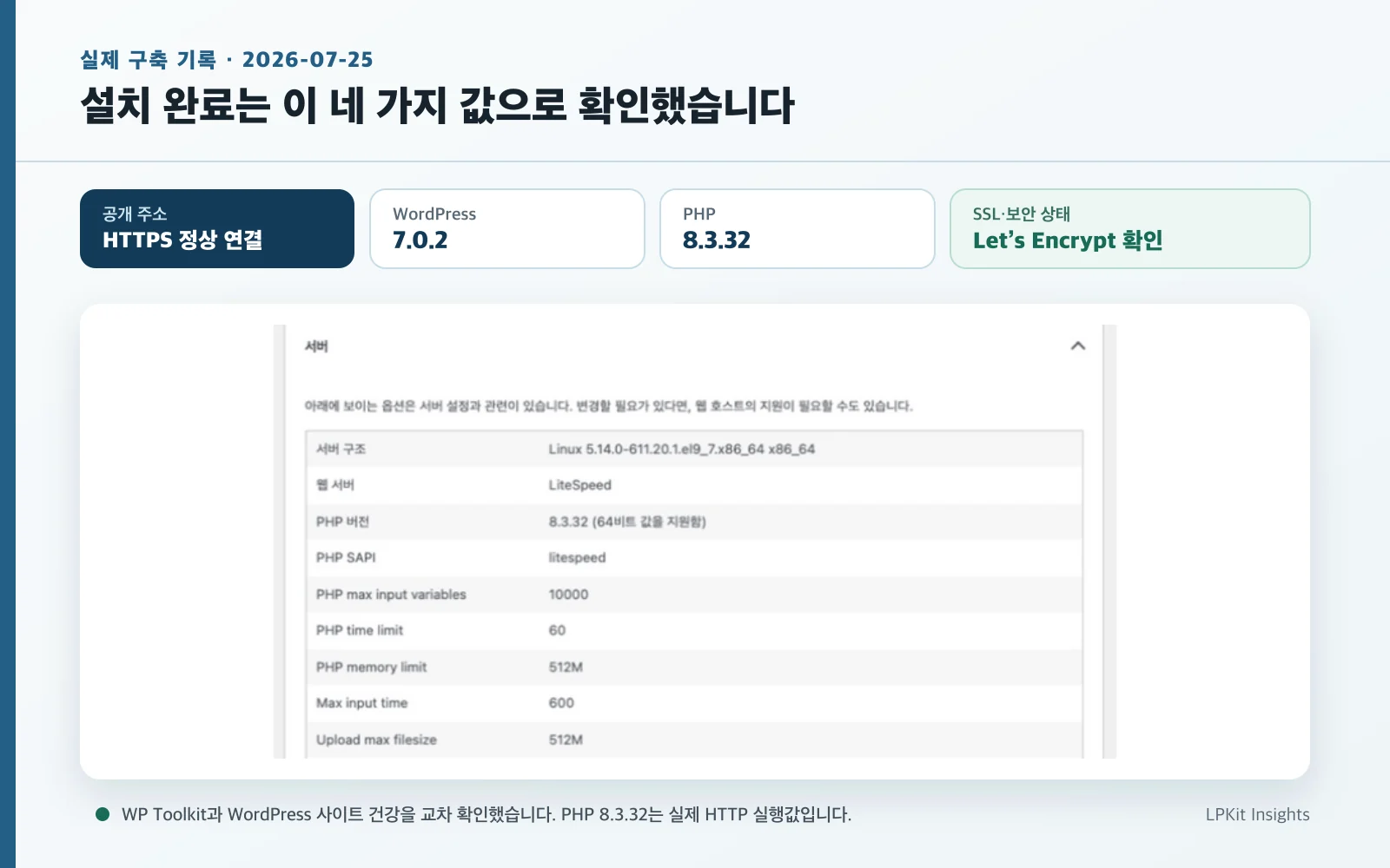 FastComet에서 확인한 HTTPS 연결, WordPress 7.0.2, PHP 8.3.32와 Let’s Encrypt 상태