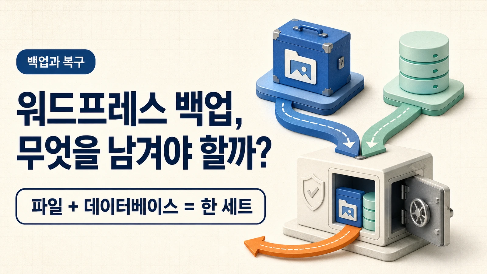워드프레스 백업은 파일과 데이터베이스를 한 세트로 보관하고 복구까지 확인해야 한다.